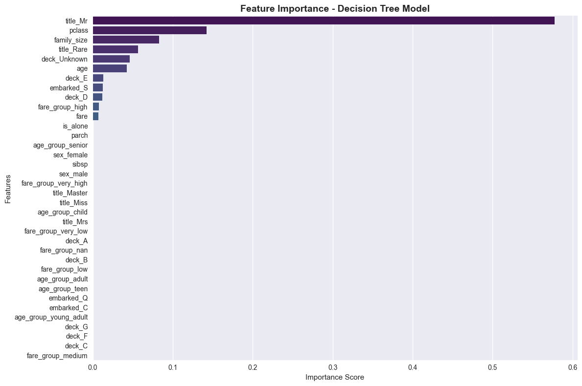 ../_images/c9bbecab0f4323938e163b4e44a29a44fec2d3900a2918c6c80c20f920e49905.png