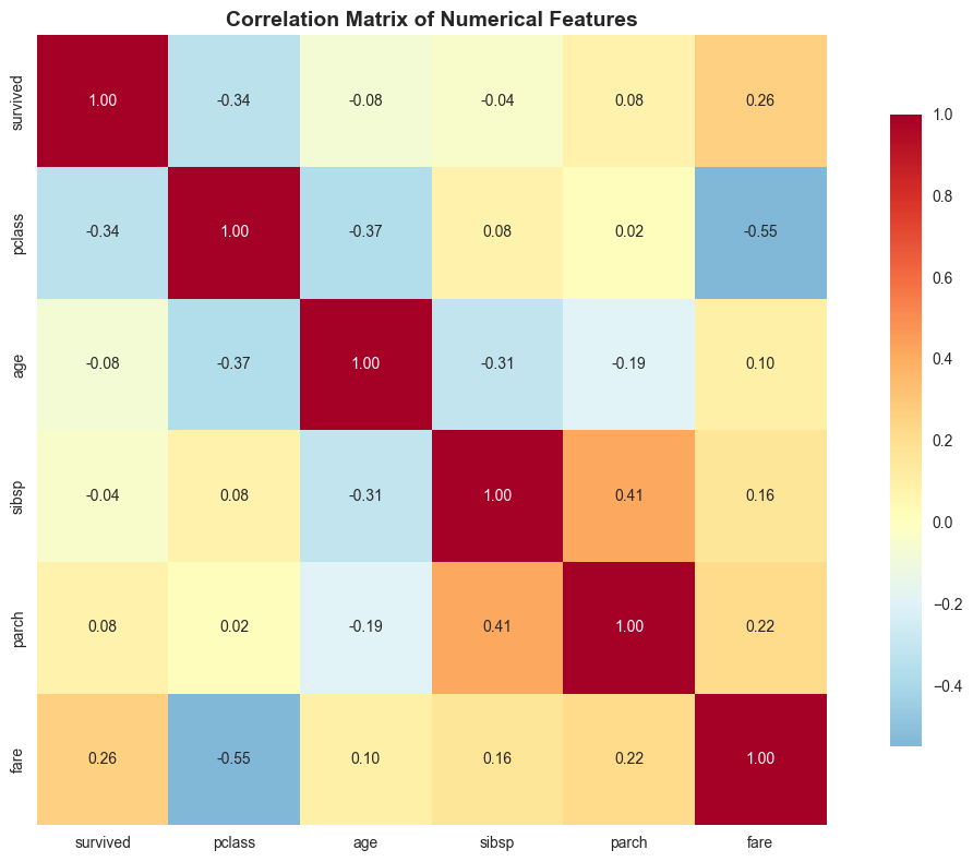 ../_images/d934fad1f6399c4581d42ce812b644a85b1e34e876a0f3e1fb5c22963d29ff2d.png
